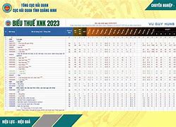 Biểu Thuế 2023 Excel Download