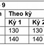 Học Phí Thpt Tây Hà Nội