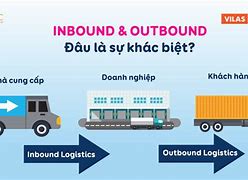 Inbound Là Gì Trong Logistics