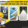 Sản Phẩm Do Phúc Thịnh Solar Cung Cấp